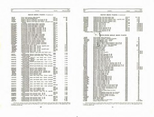 1923 Ford Body Parts List-30-31.jpg